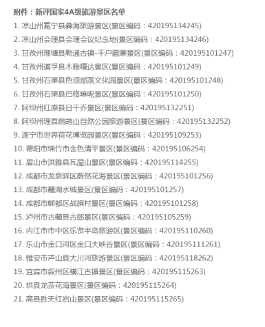 PT视讯集团鼎助战旗村景区获批国家AAAA级旅游景区